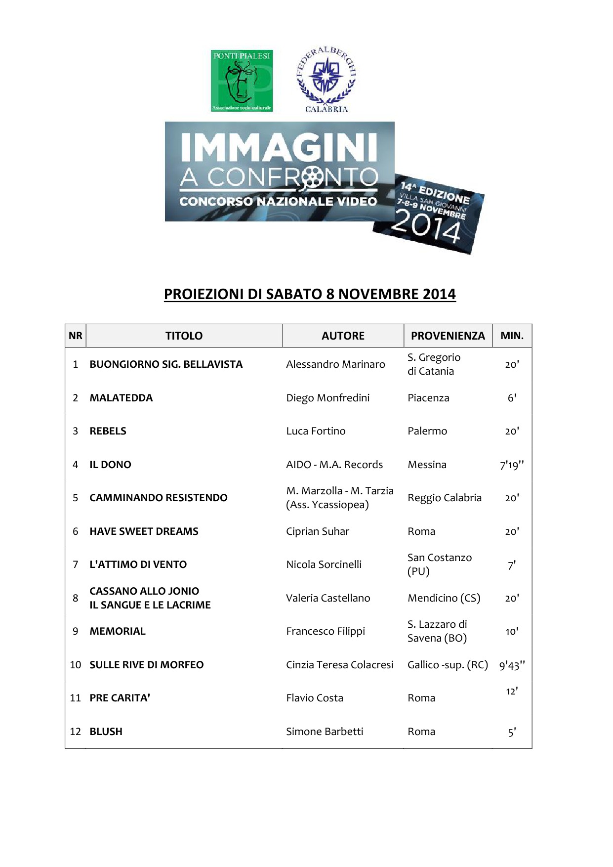 IMMAGINI A CONFRONTO CORTI FINALISTI - Proiezioni SABATO 8 Novembre 2014